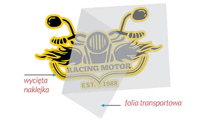 Druk UV na folii: Jak uniknąć błędów i osiągnąć doskonałość