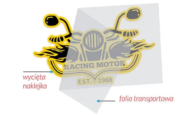 Druk UV na folii: Jak uniknąć błędów i osiągnąć doskonałość