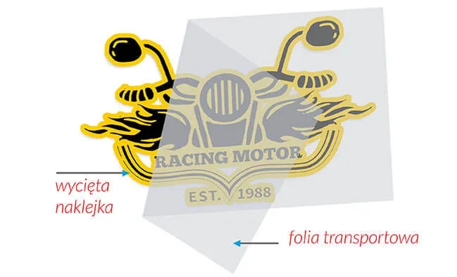 Druk UV na folii: Jak uniknąć błędów i osiągnąć doskonałość